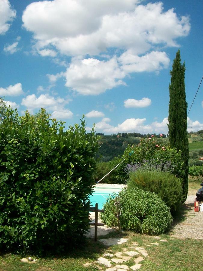 Barberino di Val dʼElsa Casa Di Campagna Maglianello المظهر الخارجي الصورة